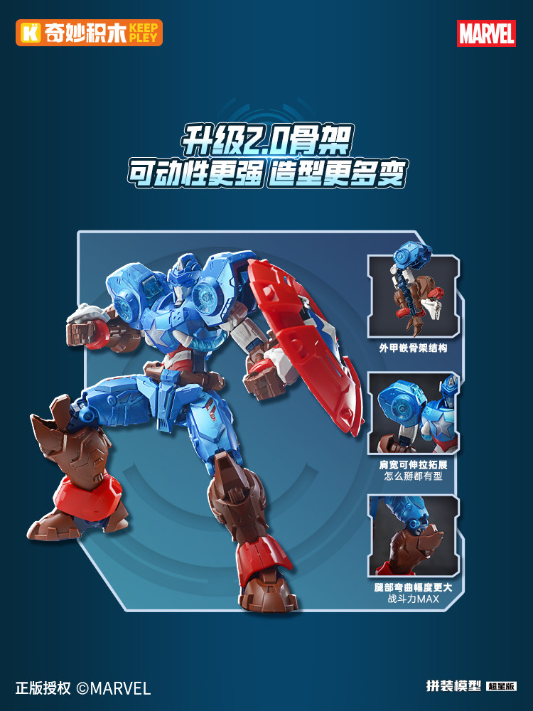 คีปเพลย์ 2026 นิว มาร์เวล คอมิ - Model Kit Final Fantasy บทวิจารณ์และราคา